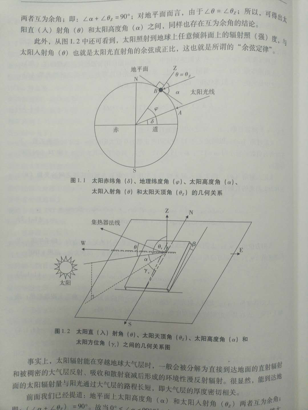 昆明太阳能热水工程