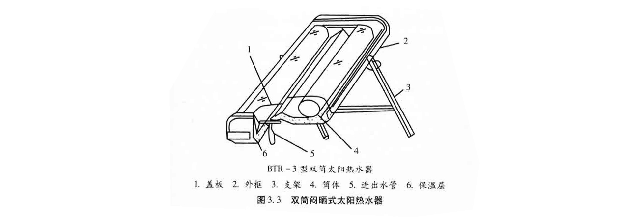 太阳能热水工程图解