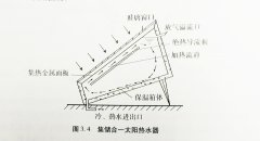太阳能热水工程云南太阳集储式太阳能安装、原理图