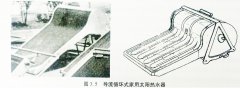 热水工程太阳能倒流循环安装、原理图