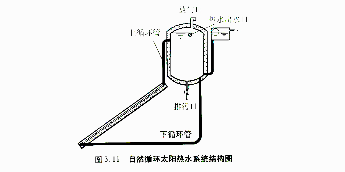 热水工程设计图