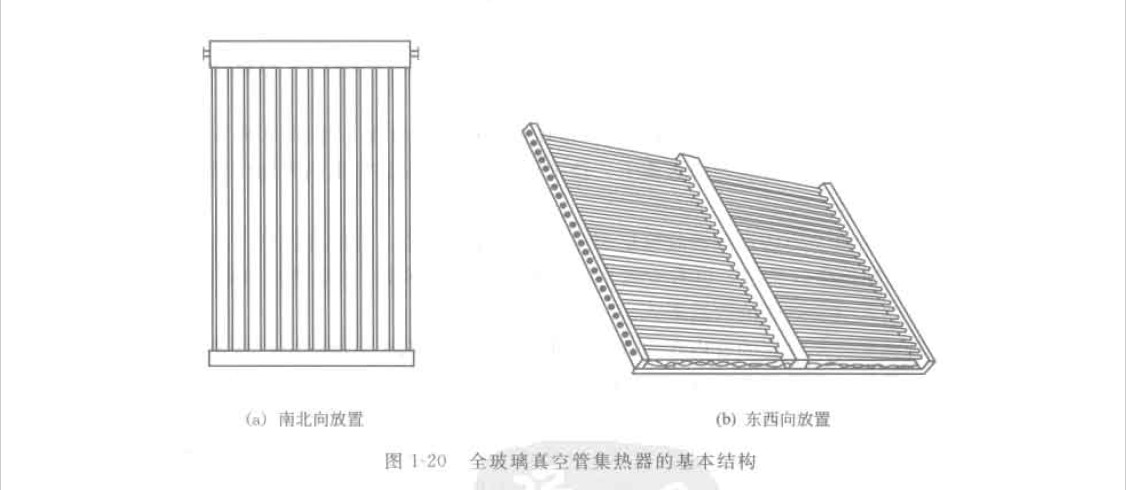 太阳能热水工程设计图