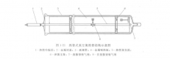 10吨的太阳能热水工程真空管怎么设计？