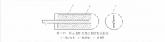 太阳能热水工程真空管型号大小配置