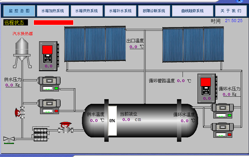 医院太阳能热水工程方案策划案例