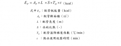 温室效应下的太阳能热水工程应大力推广