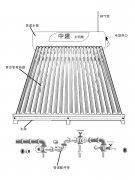 太阳能热水器结构图(中建)