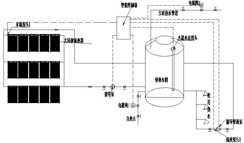 太阳能热水工程施工原理图